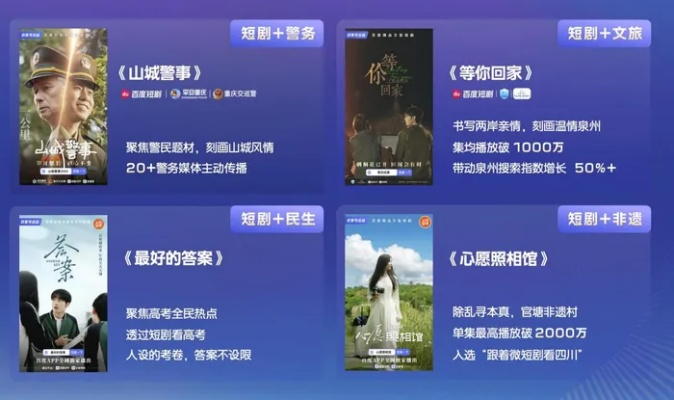 百度短剧（百度短剧，引领碎片化娱乐的新潮流）