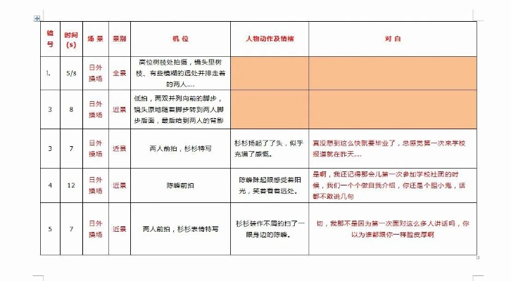 短剧剧本（短剧剧本的魅力与创作要点）