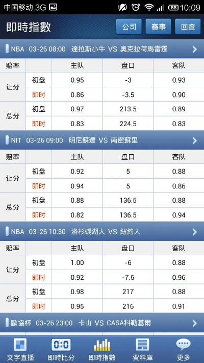 球探完整版足球比分（球探完整版足球比分，赛场风云，尽在其中）