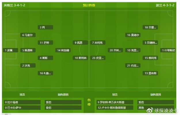 球探足球比分完整版（球探足球比分完整版，探索足球世界的深度与广度）