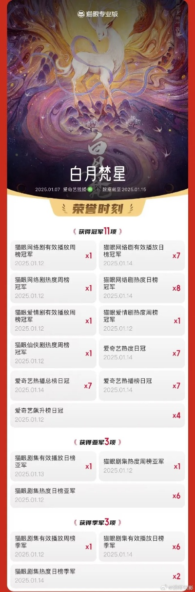 白月梵星策（探索白月梵星策，神秘力量的指引与启示）