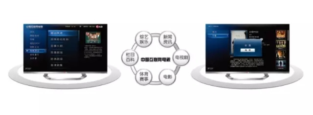 線上電視（线上电视，重塑视听娱乐的新纪元）