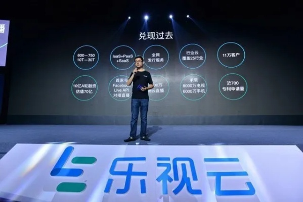 乐云影视（乐云影视，引领影视娱乐新纪元）