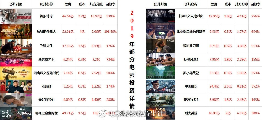 電影線上看（电影线上观看，革新与未来的观影方式）