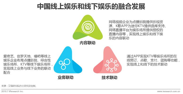 線上看（線上看，重塑我们的娱乐与生活模式）