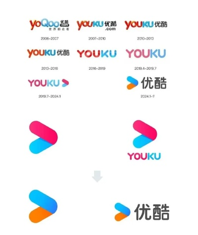 优酷官网（优酷官网—视频领域的璀璨明珠）