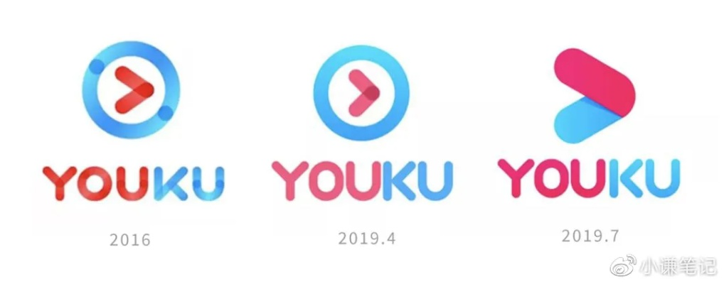 youku（Youku，引领在线视频新时代的先驱者）
