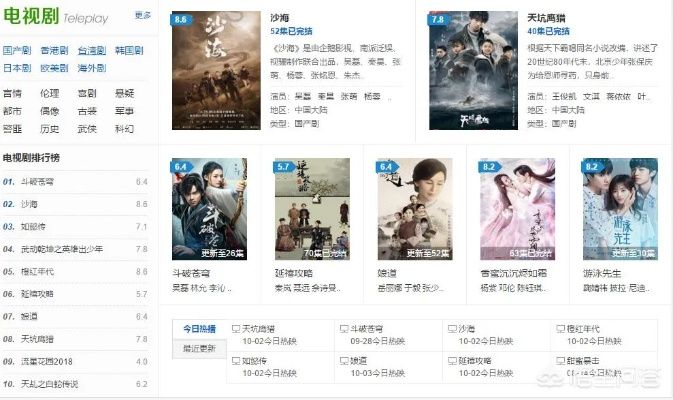 电视剧网站（电视剧网站的发展与影响）