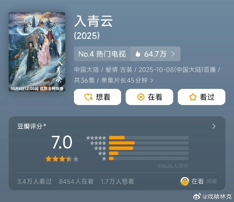 入青云 在线观看（青云之上，一部值得在线观看的佳作）