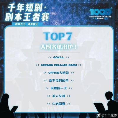 中国剧本网（中国剧本网，探寻剧本创作的宝藏之地）