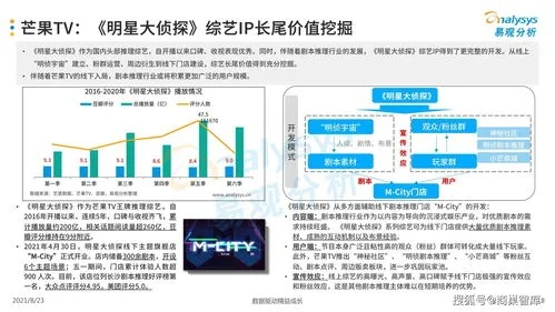 中国剧本网（中国剧本网，探寻剧本创作的宝藏之地）