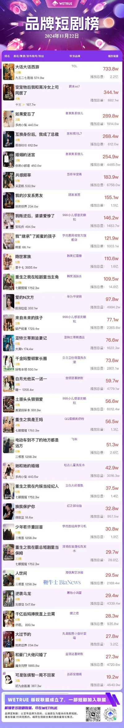 短剧在线观看网站（短剧在线观看网站，探索便捷的娱乐新领域）