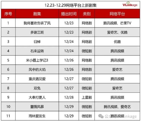 短剧网站（短剧网站，快节奏娱乐的新天地）