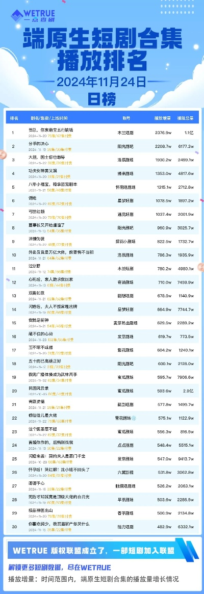 短剧网址（短剧网址，探索微型戏剧的新世界）