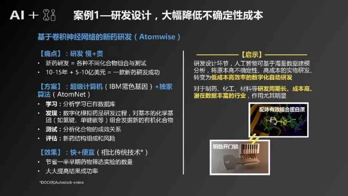 ai剧本（AI剧本，重塑影视行业的未来）